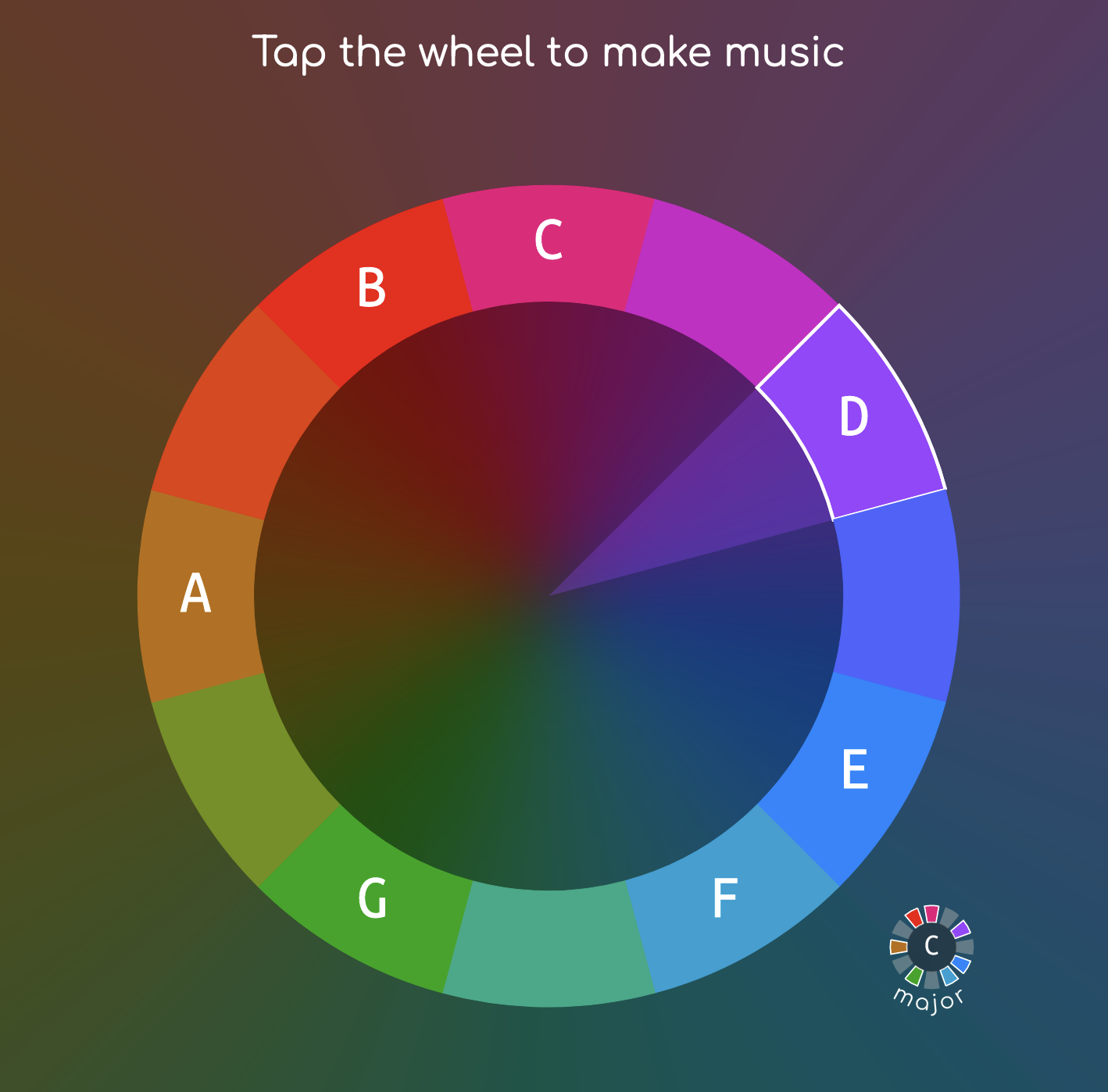A screenshot of the tone wheel with the D note highlighted to indicate that it has keyboard focus
